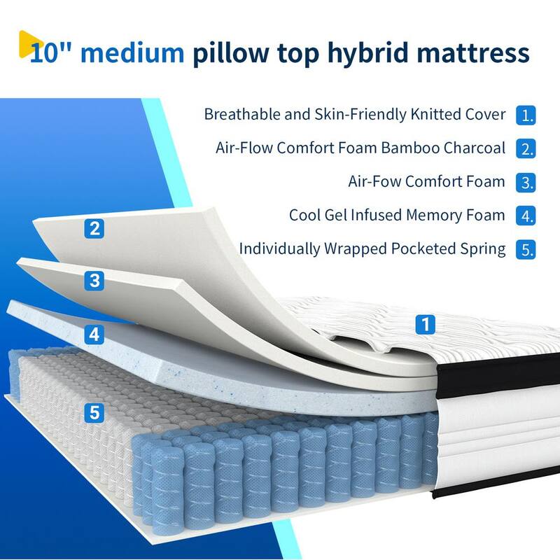 10 in. Medium Firm Hybrid Pillow Top King Mattresses with CertiPUR-US Certified