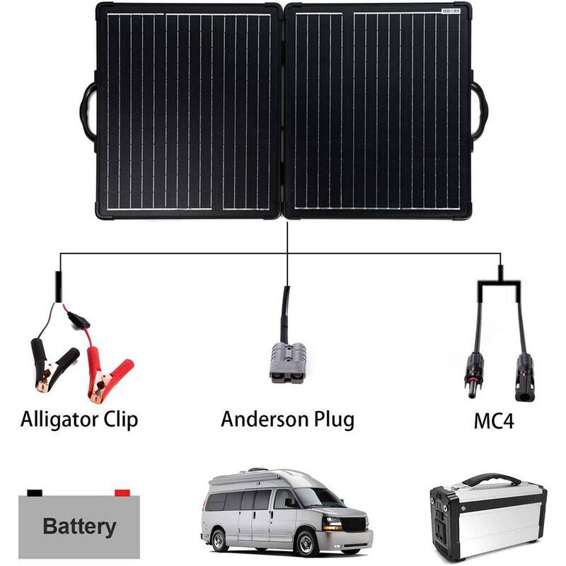 100-Watt Monocrystalline Portable Off Grid Solar Panel Kit Foldable Briefcase with Waterproof LCD Charge Controller